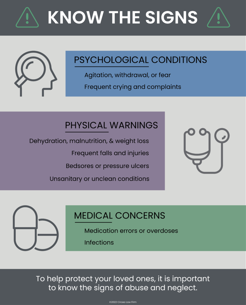 nursing home abuse infographic